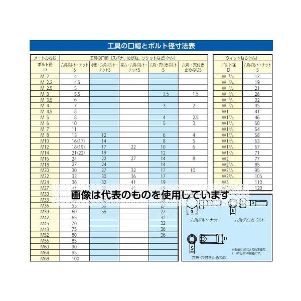 アズワン(AS ONE) 1/2\