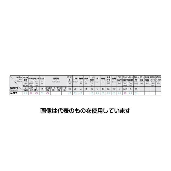 アズワン(AS ONE) M20.0x 2.5 スパイラルタップ(HSSE) EA829SJ-20 入数：1本