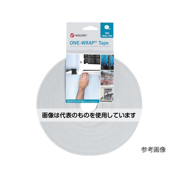 緑であること活動の領域