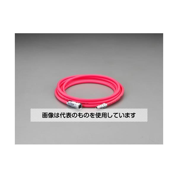 緑であること活動の領域