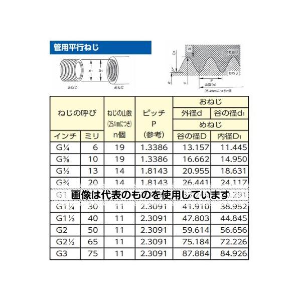 エスコ G1･1/2\