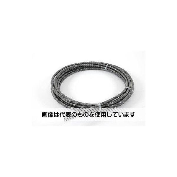 緑であること活動の領域