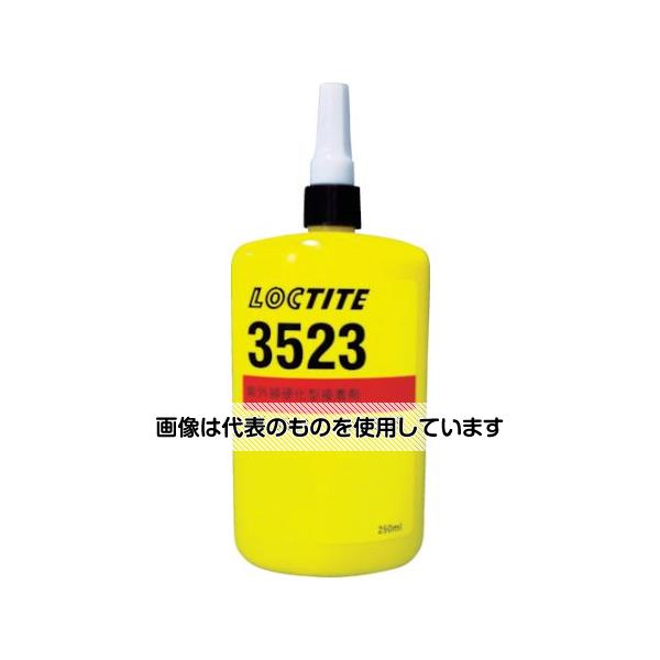 緑であること活動の領域