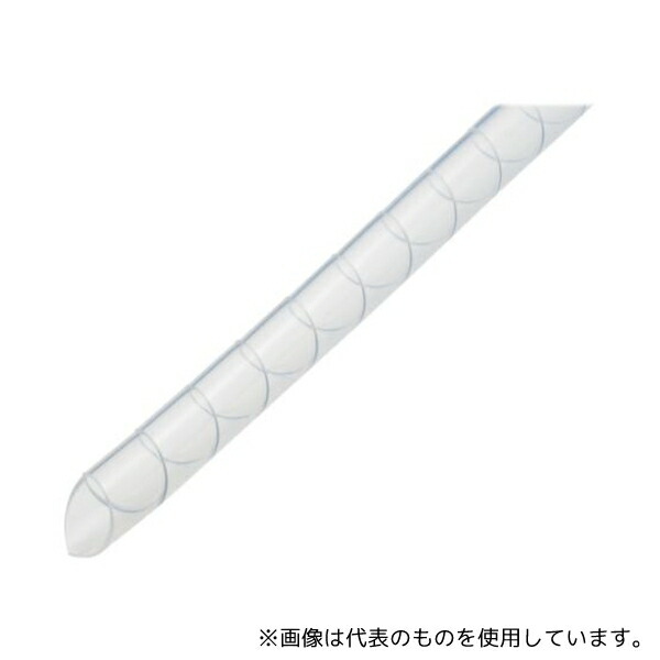 緑であること活動の領域