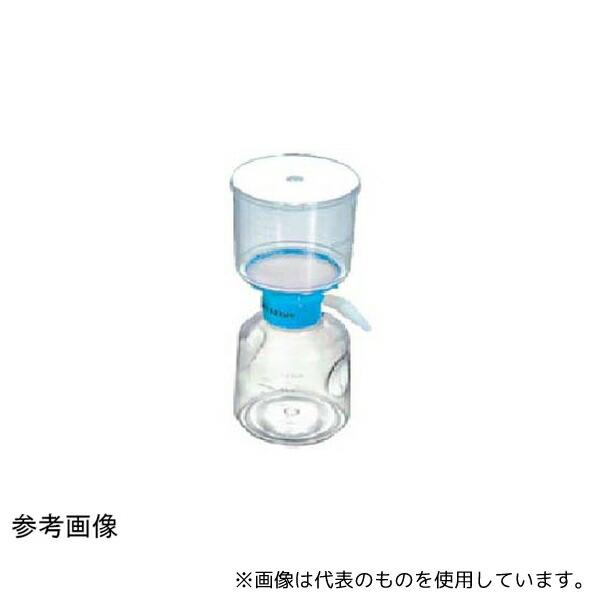 緑であること活動の領域