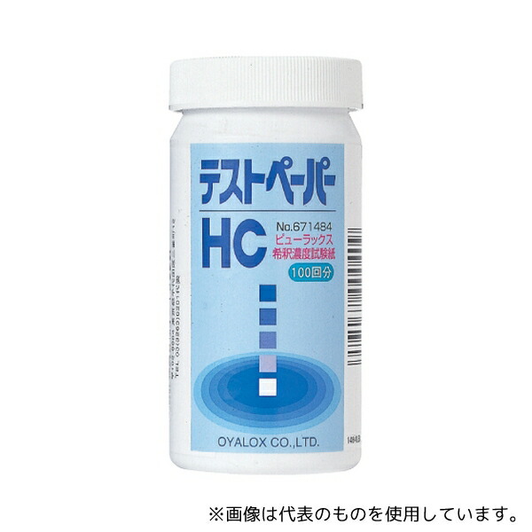 緑であること活動の領域