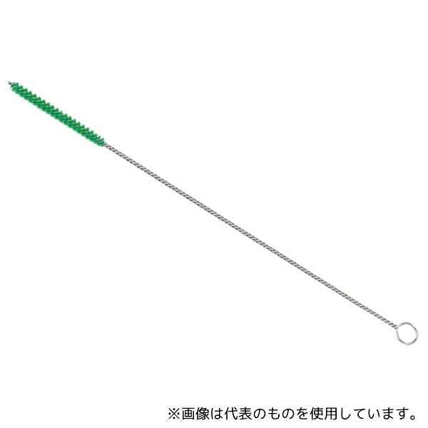緑であること活動の領域