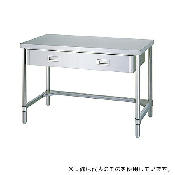 緑であること活動の領域