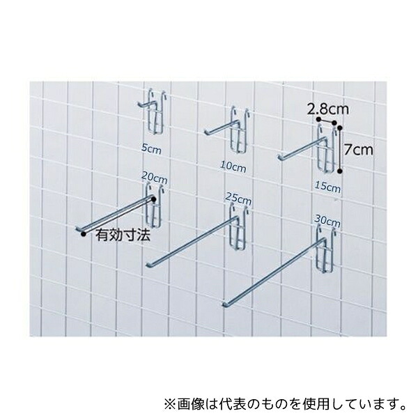 緑であること活動の領域