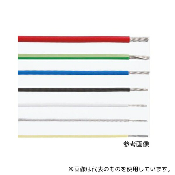 緑であること活動の領域