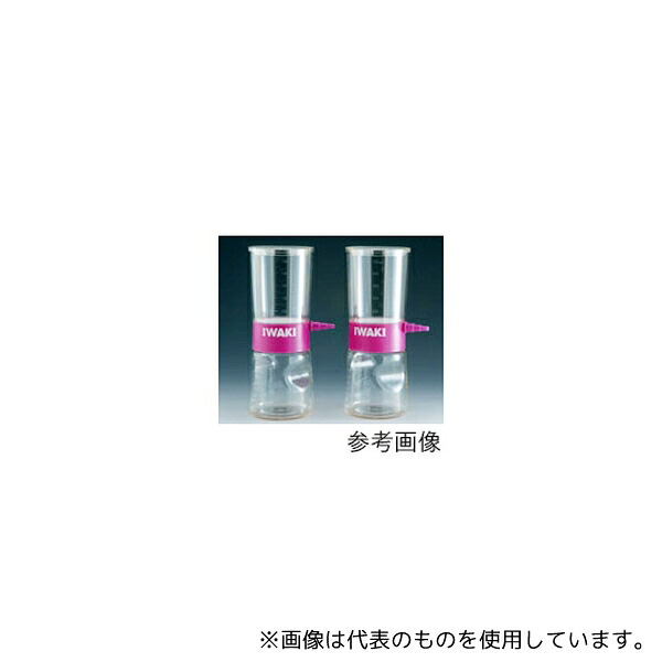 緑であること活動の領域