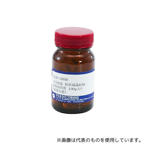 緑であること活動の領域