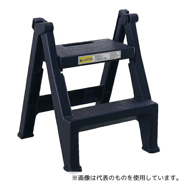 緑であること活動の領域
