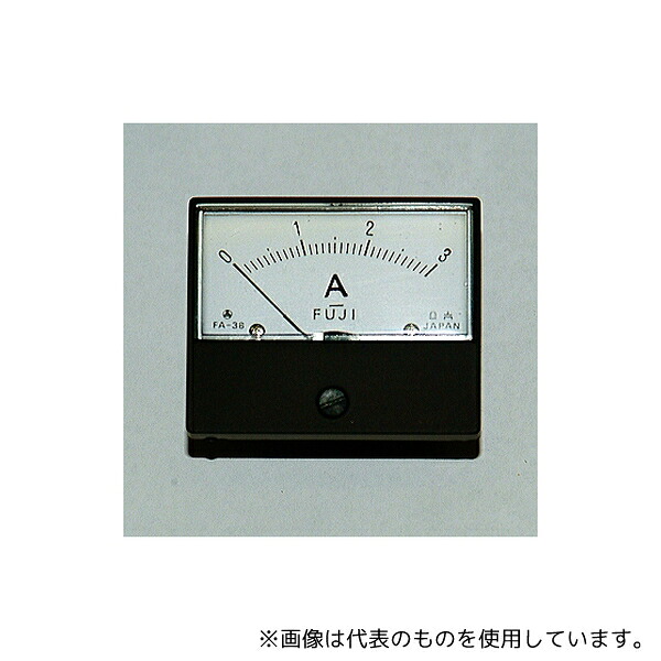 緑であること活動の領域