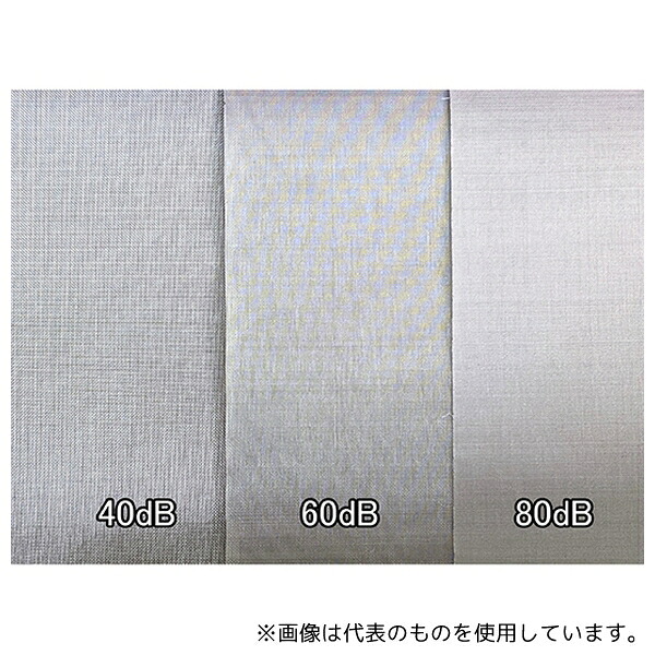 緑であること活動の領域