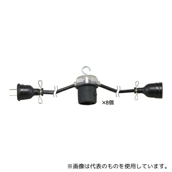緑であること活動の領域