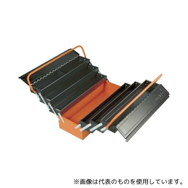 緑であること活動の領域 その他-DIY・工具