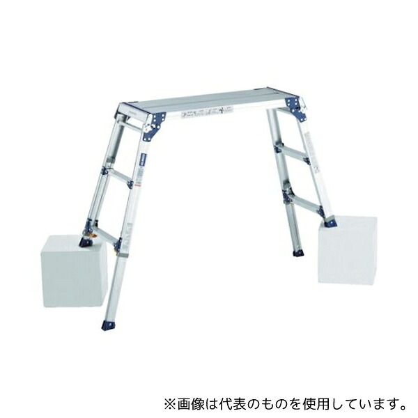 緑であること活動の領域