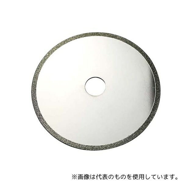 緑であること活動の領域