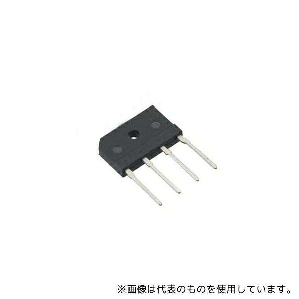 緑であること活動の領域