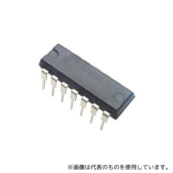 緑であること活動の領域