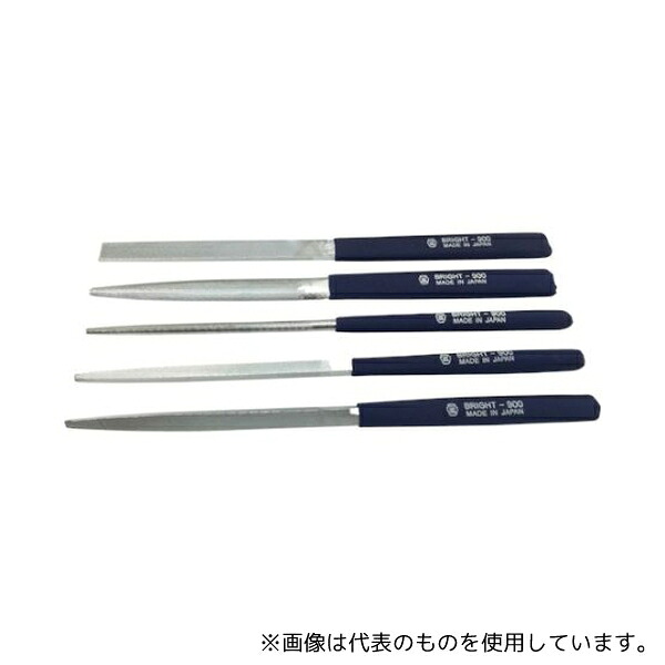 緑であること活動の領域