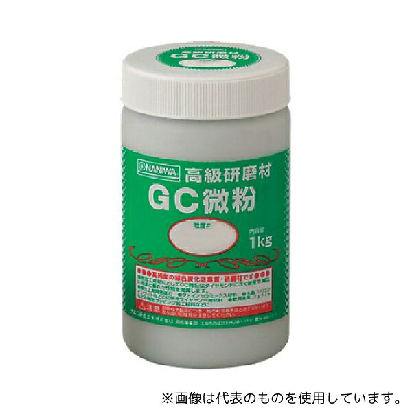 緑であること活動の領域