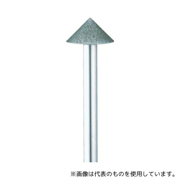 緑であること活動の領域