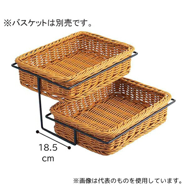 緑であること活動の領域