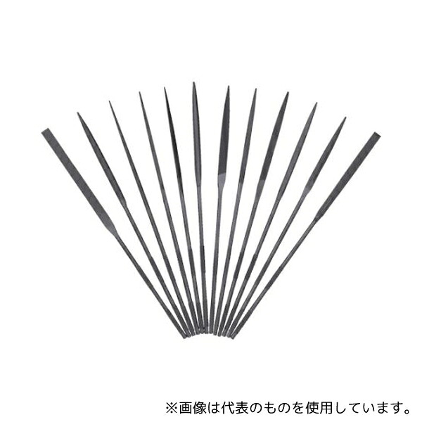 緑であること活動の領域