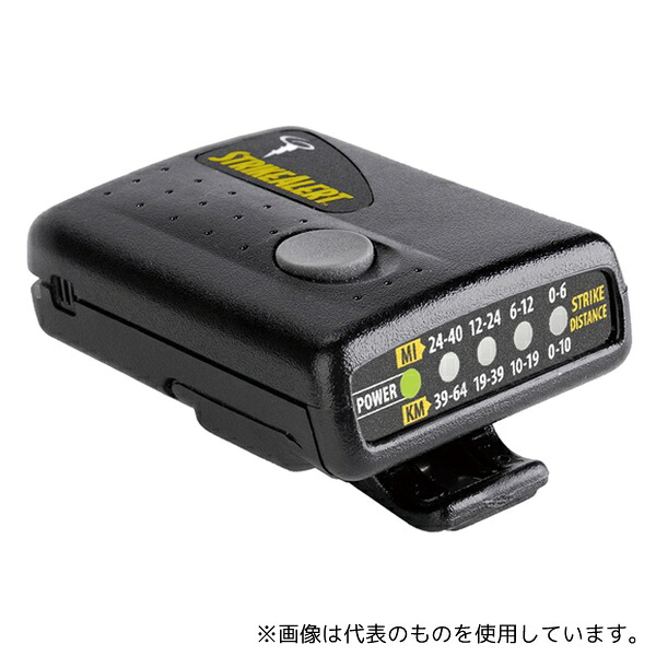 緑であること活動の領域 その他-DIY・工具