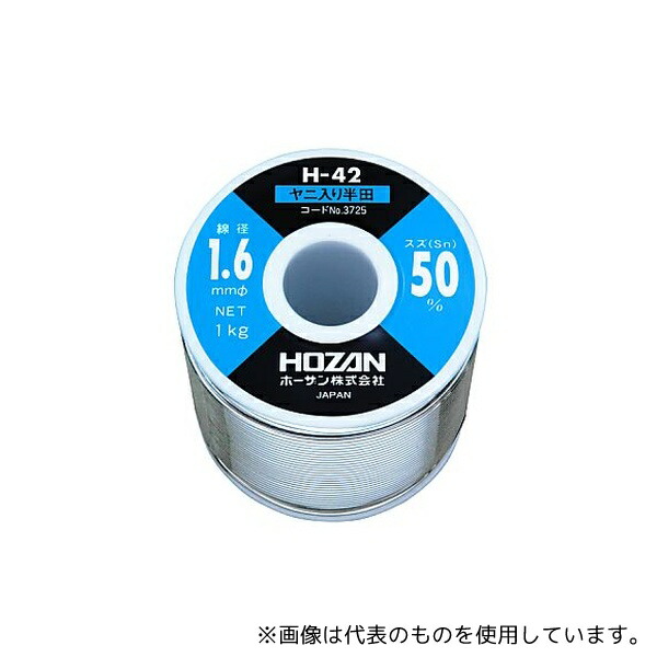 緑であること活動の領域