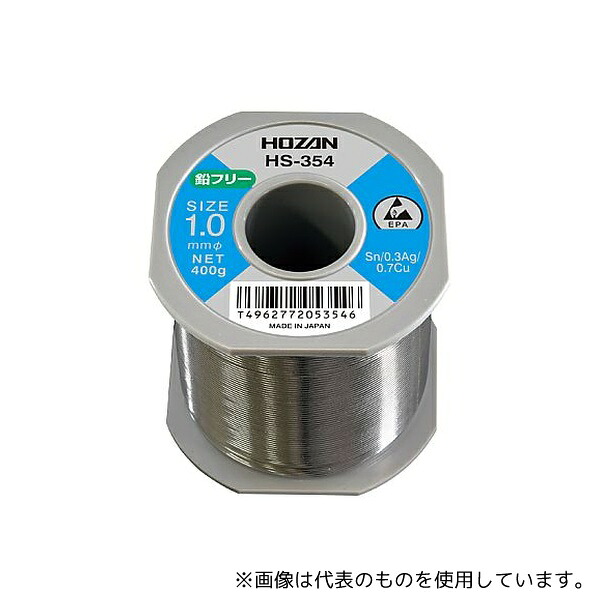 緑であること活動の領域 その他-計測工具-DIY・工具