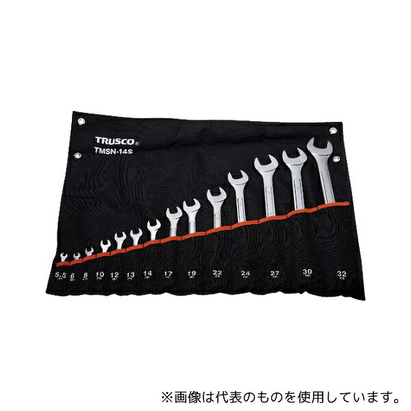 緑であること活動の領域