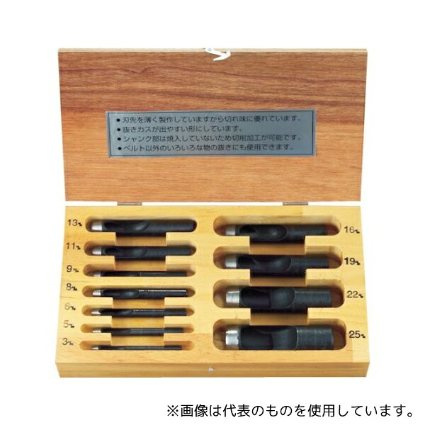 緑であること活動の領域 DIY・工具-花・ガーデン・DIY-その他