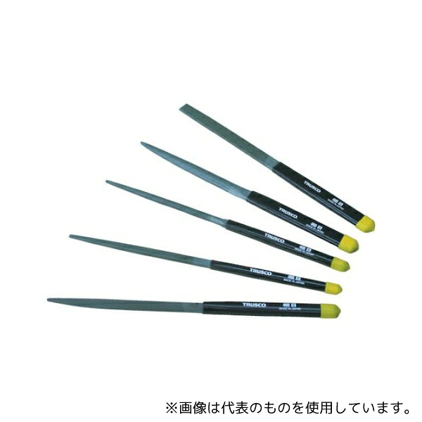 緑であること活動の領域