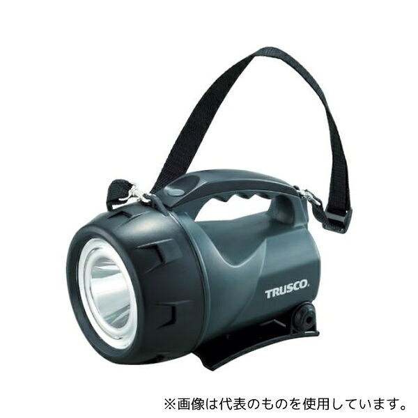 緑であること活動の領域