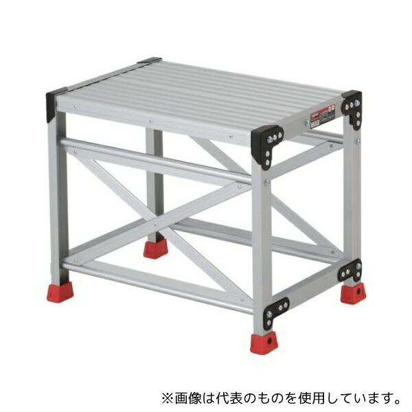 緑であること活動の領域