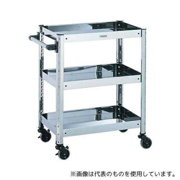 緑であること活動の領域