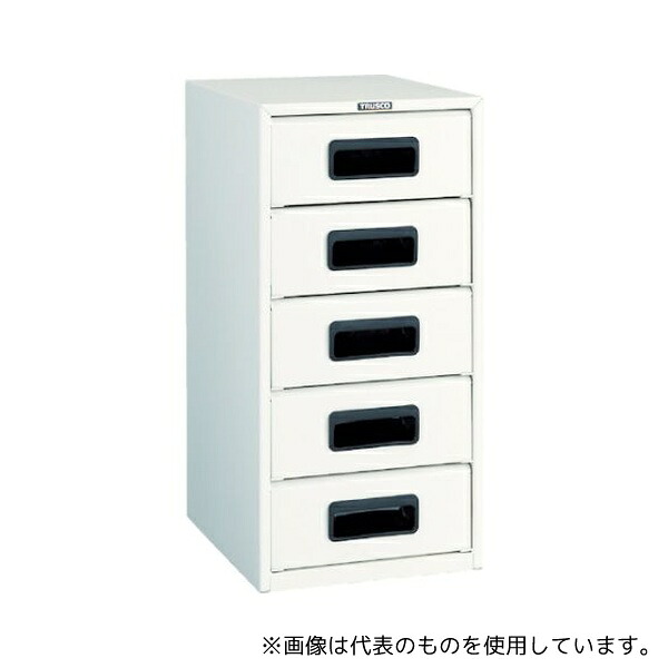 緑であること活動の領域