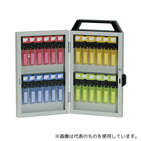 緑であること活動の領域