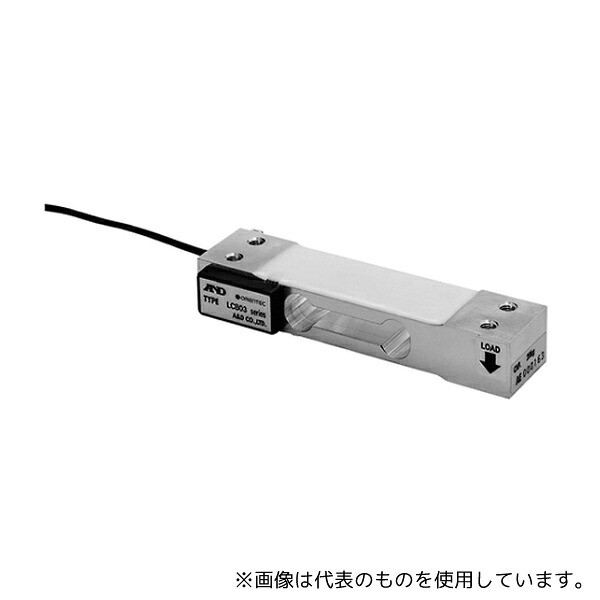 緑であること活動の領域