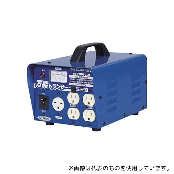 緑であること活動の領域