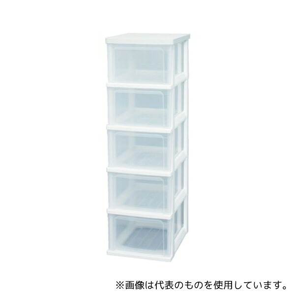 緑であること活動の領域