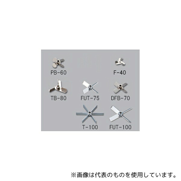 緑であること活動の領域