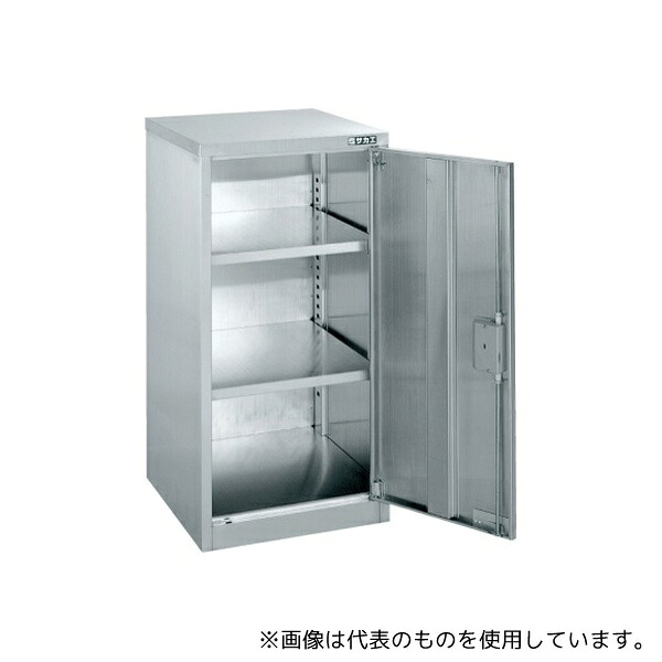 緑であること活動の領域