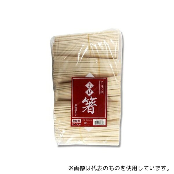 緑であること活動の領域