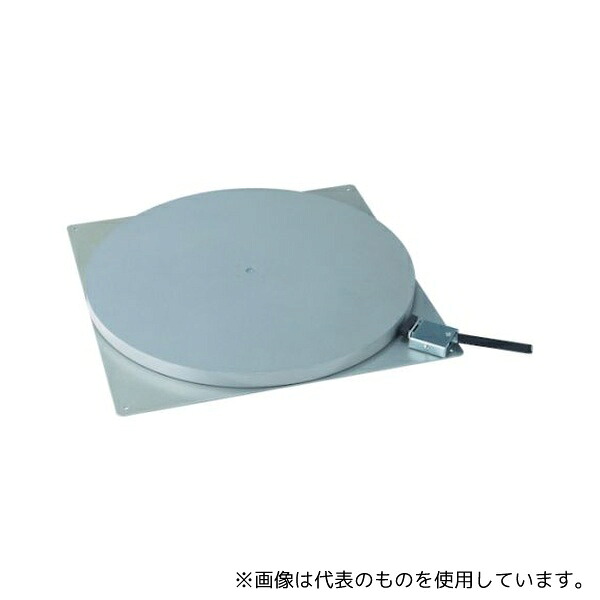 緑であること活動の領域