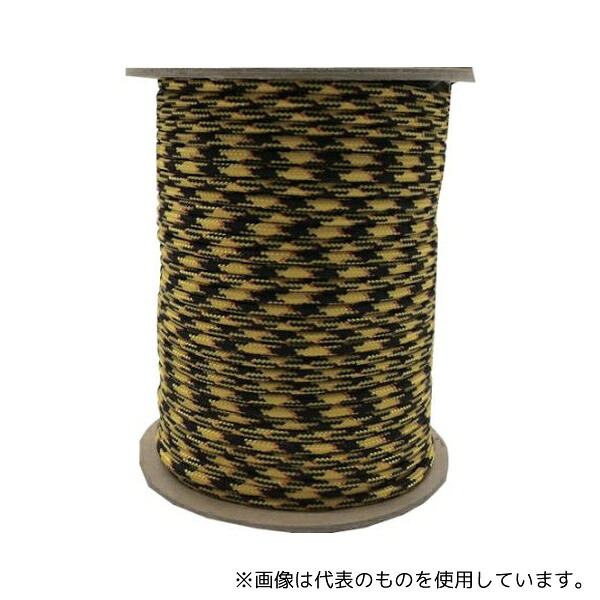 緑であること活動の領域
