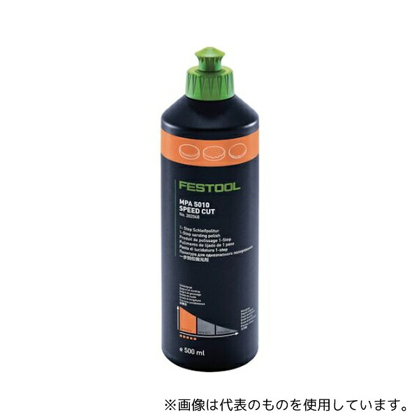 緑であること活動の領域
